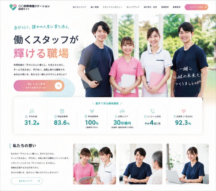 訪問看護ステーションを想定したスマートフォン向けホームページデザインサンプル